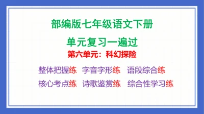2023-2024学年统编版语文七年级下册 第六单元复习 课件(共94张PPT)