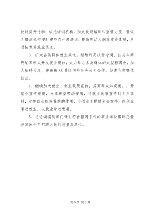 人保局六重工作进度汇报.docx