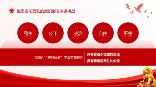 红色简约意识形态专题党课PPT
