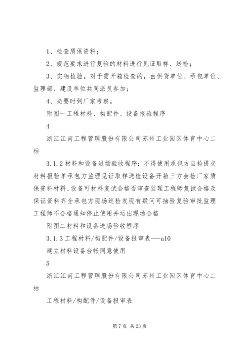 苏州工业园区材料验收方案.docx