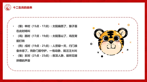 十二生肖介绍ppt模版