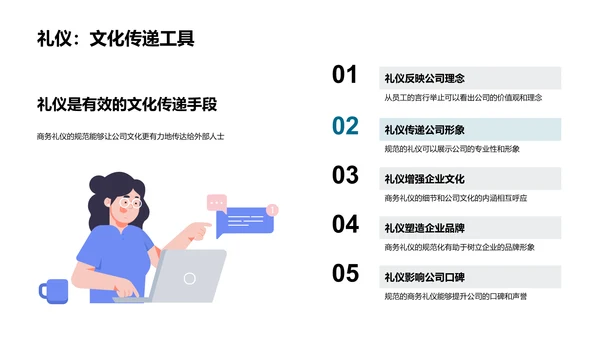 商务礼仪塑造企业文化