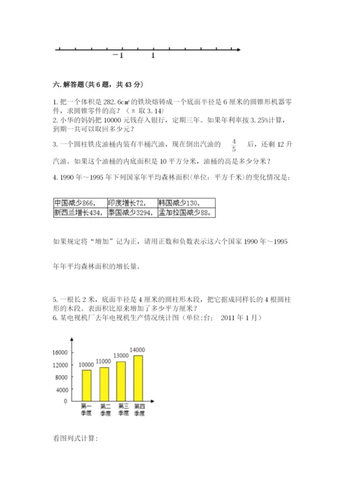 北京版小学六年级下册数学期末综合素养测试卷附答案（典型题）.docx