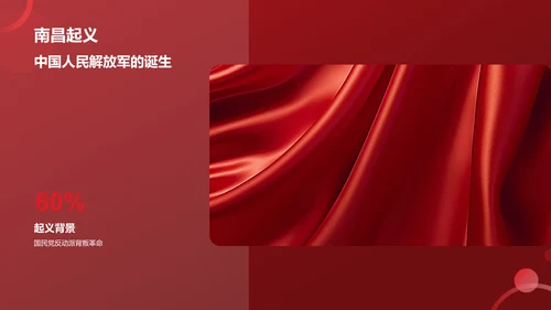红色党政风红色故事PPT模板