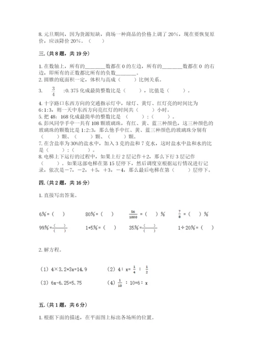 人教版数学六年级下册试题期末模拟检测卷精品【考点梳理】.docx