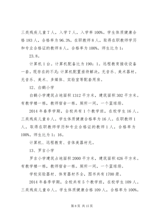 学校义务教育均衡发展汇报材料 (3).docx