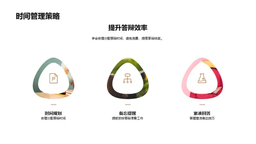 论文答辩全方位指导