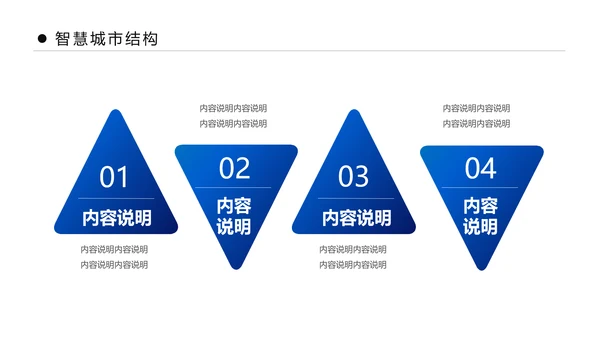 2018蓝色大气智慧城市互联网动态PPT模板