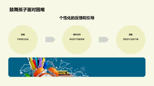 四年级的学习与成长