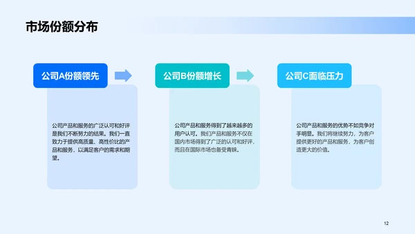 蓝色商务财务金融行业发布会PPT模板