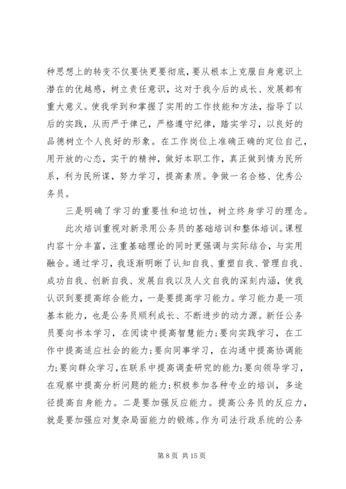 培训学心得体会范文.docx