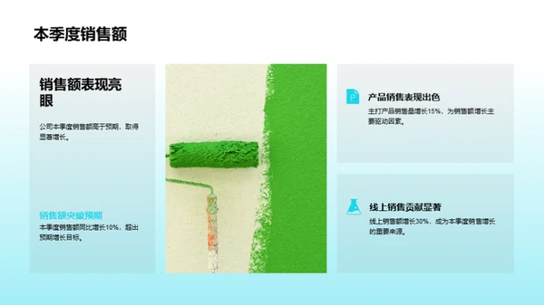 家居行业季度展望