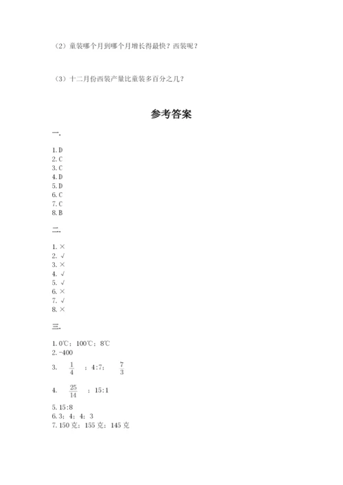 小学六年级数学摸底考试题汇编.docx