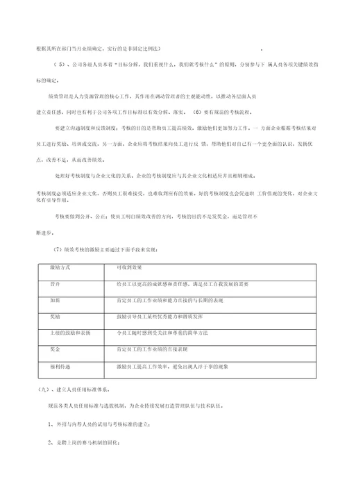 2014年集团人力资源管理规划