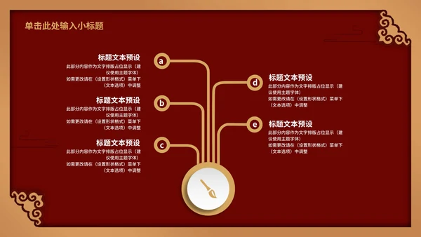 深红色年终工作汇报会PPT模板