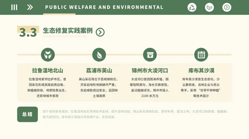 绿色简约公益环保教育PPT模板