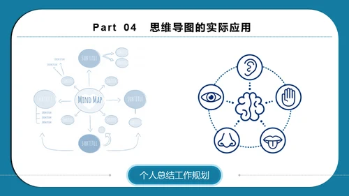 思维导图脑画培训通用PPT模板