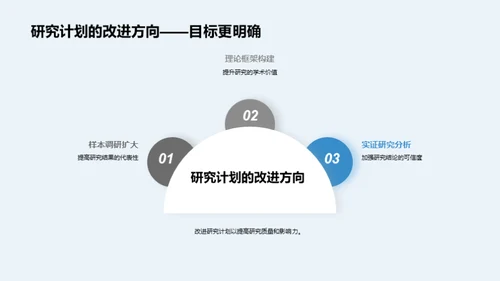 法学创新研究探索