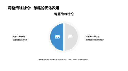 大寒季节公关营销