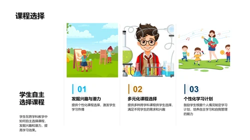 实践跨学科教学法PPT模板