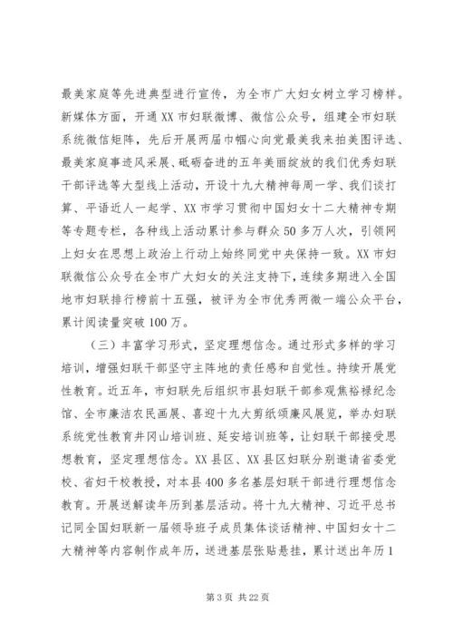 在全市妇女代表大会上的工作报告.docx