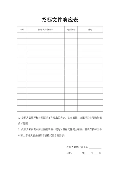 招标文件响应表