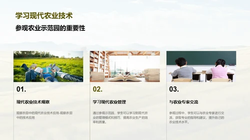 现代农业技术与应用