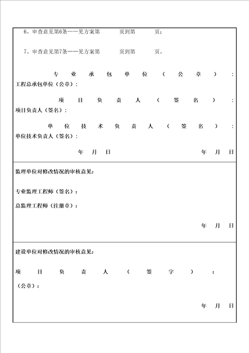 危险性较大专项施工方案专家论证意见样表