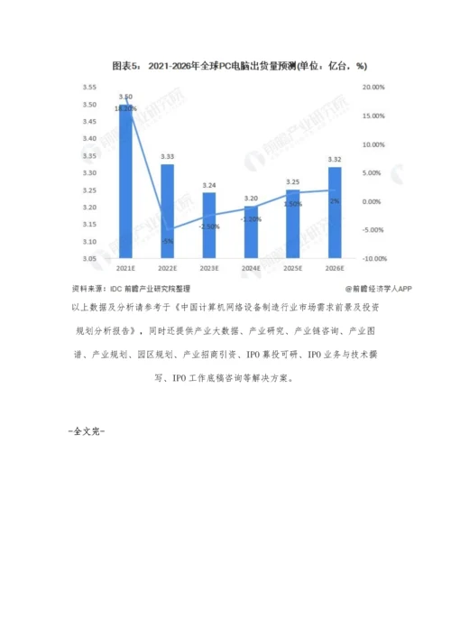 全球PC电脑行业市场现状、竞争格局及发展前景分析-后出货量或将下降.docx