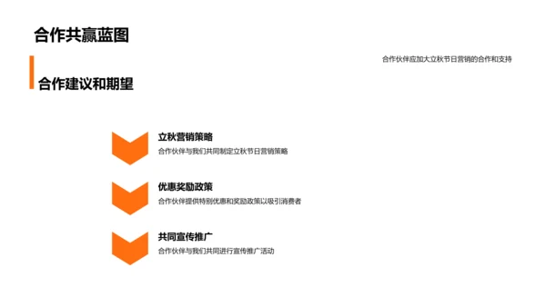 立秋营销策略PPT模板