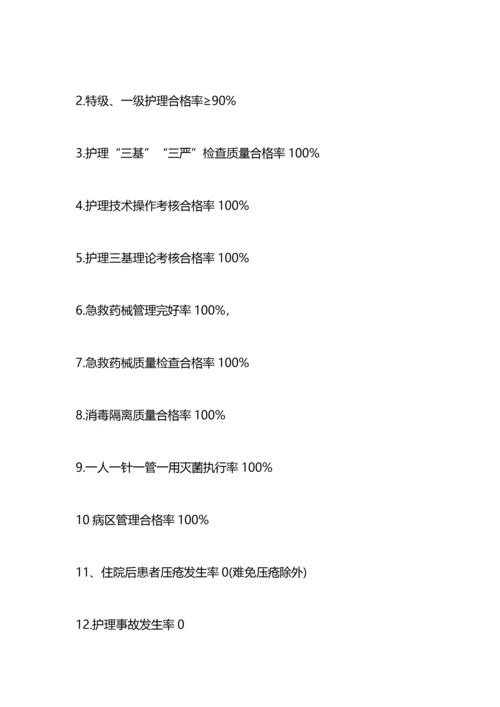 内科护理工作计划范文2016.docx