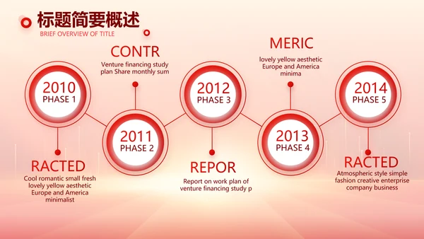 青春正能量团委五四青年节共青团PPT