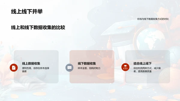 管理学研究与实践PPT模板