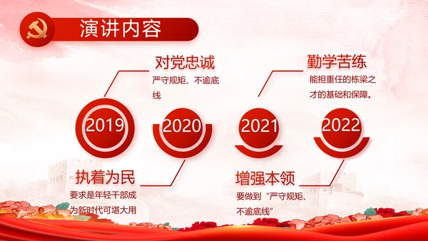 红领巾心向党少先队员童心向党PPT动态模板