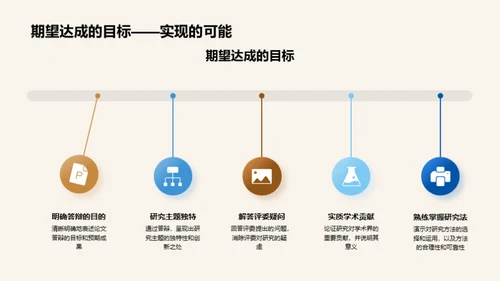 哲学视野下的博士之旅