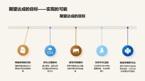 哲学视野下的博士之旅