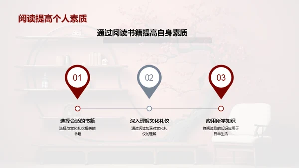 礼仪教育与社会融入