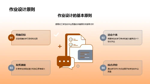 提升作业质量策略