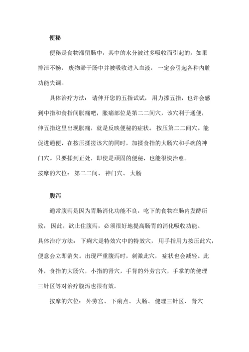 手部穴位图相关治疗保健详解(高清).docx
