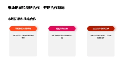 婚恋市场的创新破局