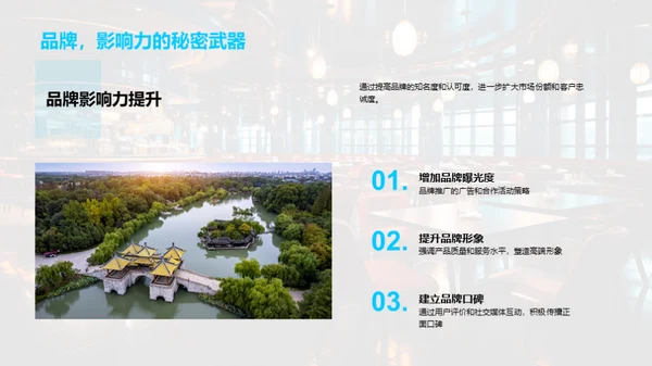 餐饮业之巅