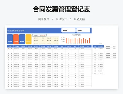 合同发票管理登记表