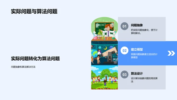 算法学习解析PPT模板