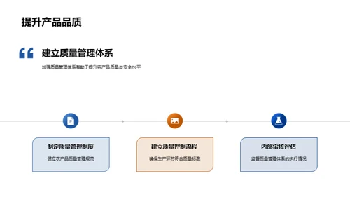 农产品质量与安全管理