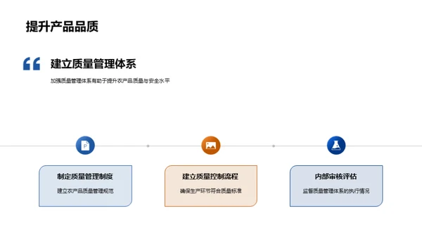 农产品质量与安全管理