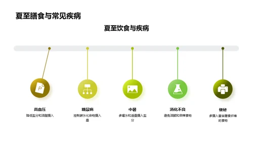 夏至节气养生秘籍