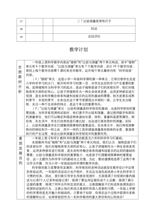 2023年教科版一年级科学上册全册教案.docx