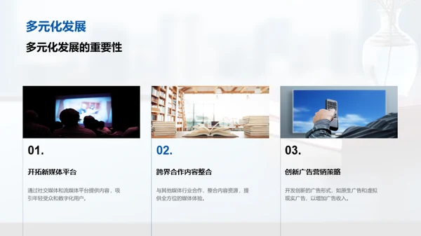 媒体新纪元：融合与创新