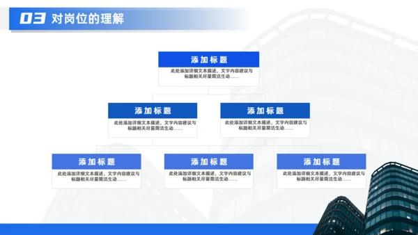 集团公司新员工转正述职报告通用PPT模板