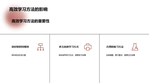 高三学习方法指导